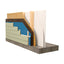 Standard Cork Insulation Boards 60mm